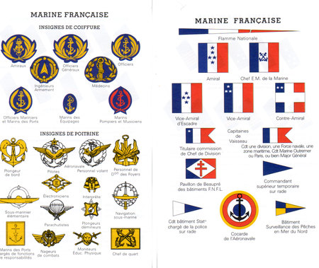 Marine_franaise_insignes